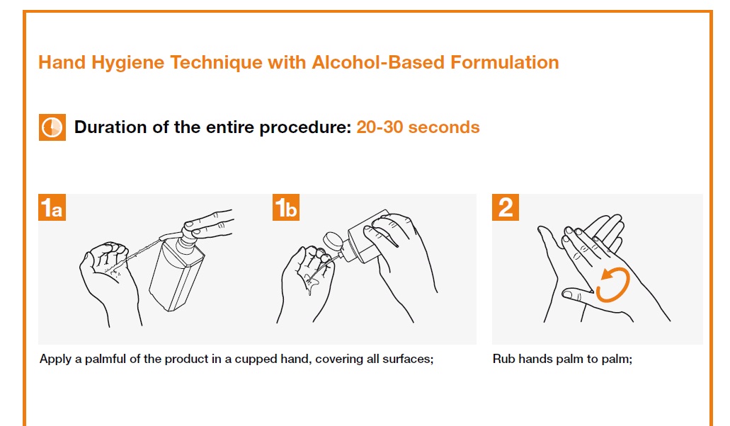 blog entry of Ms. Monaliza Lagustan Clean Care is Safer Care )