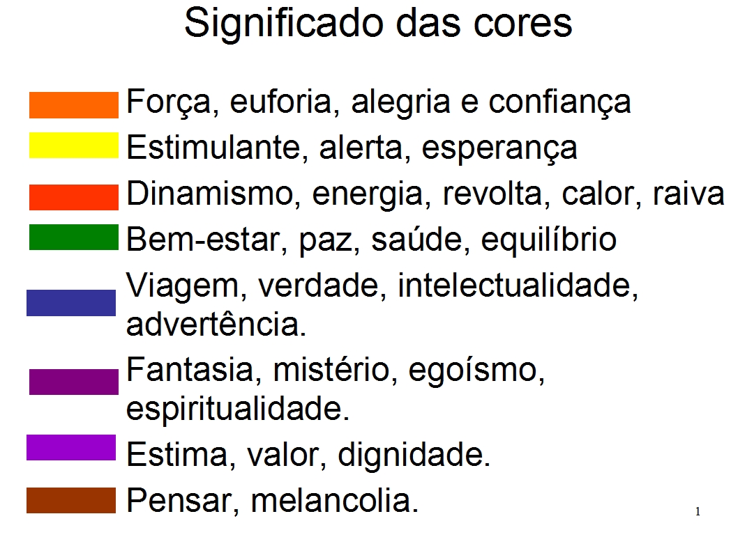 Significado Das Cores Das Pulseiras EDUCA