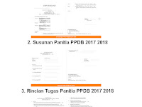Contoh SK Panitia PPDB dengan Format Microsft Office