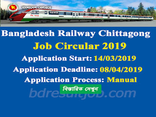 Bangladesh Railway CRB Job Circular 2019