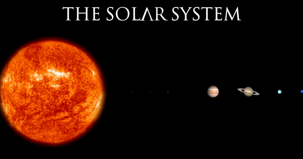 The Solar System to Scale - The Flerlage Twins: Analytics, Data  Visualization, and Tableau