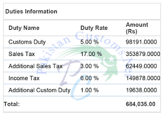 How Import Customs Duty and Other Taxes Calculate in Pakistan How Import Customs Duty and Other Taxes Calculate in Pakistan