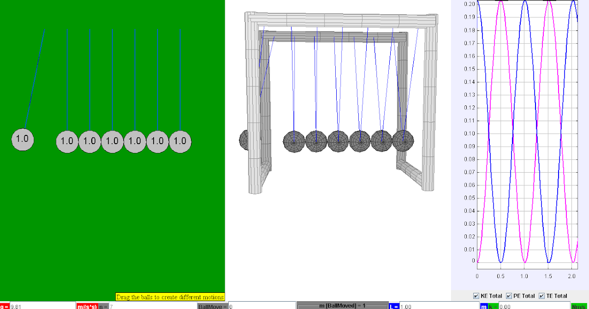 newton's cradle with different masses