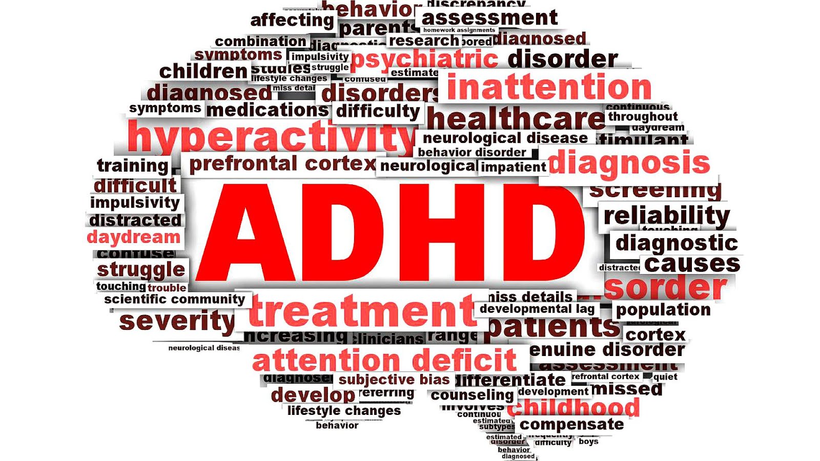 Is Adhd A Psychological Disorder Psychology Psychology Choices