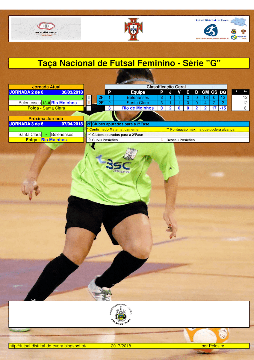 sorteio