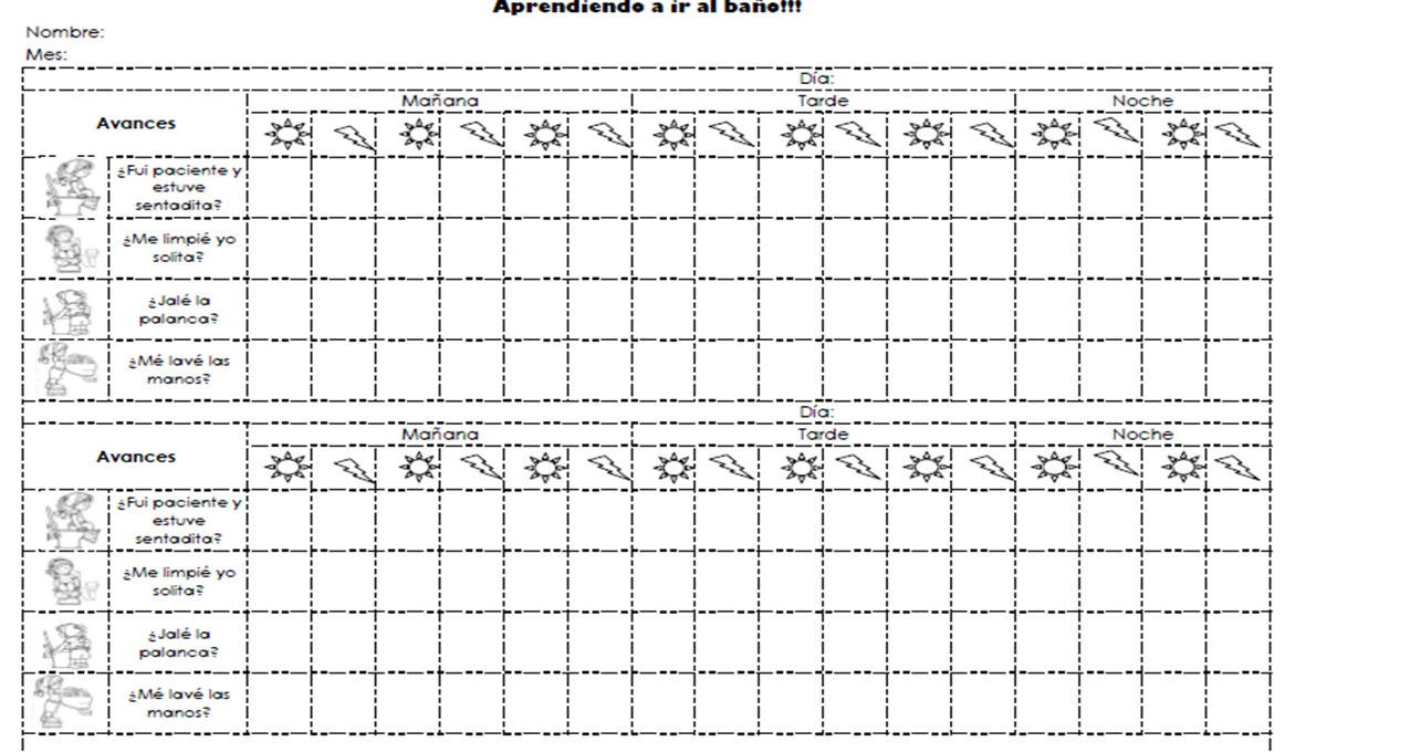Madres cool: Aprendiendo a ir al baño???