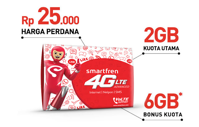 Keunggulan Menggunakan Paket Data dari Smartfren Keunggulan Menggunakan Paket Data dari Smartfren
