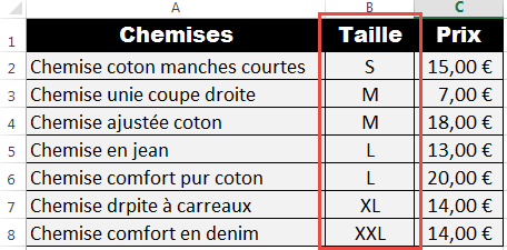 Données triées par liste personnalisée Données triées par liste personnalisée
