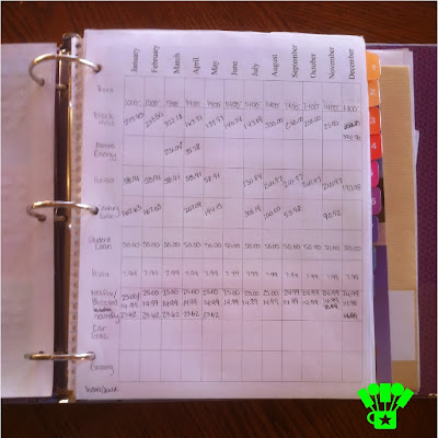 Household Management Binder with Budget Tracker