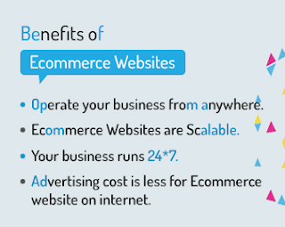 Benefits Of Ecommerce Website