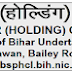 Bihar State Power Holding Company Limited  requirement  ASST OPERATOR,SWITCH BOARD OPERATOR JR LINEMAN,TECHNICIAN