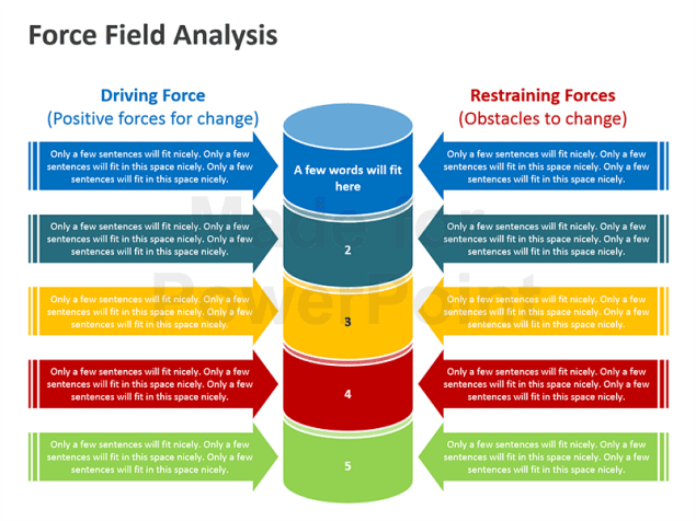Force Field Analysis Diagram Model Templates