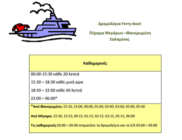 ΔΡΟΜΟΛΟΓΙΑ FERRY ΦΑΝΕΡΩΜΕΝΗΣ ΣΑΛΑΜΙΝΑΣ