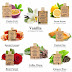 8 Jenis Bauan Dexandra Air Freshener