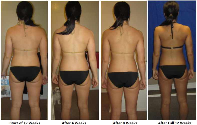 12 Weeks Body Transformation Diet Plan Rutorshop