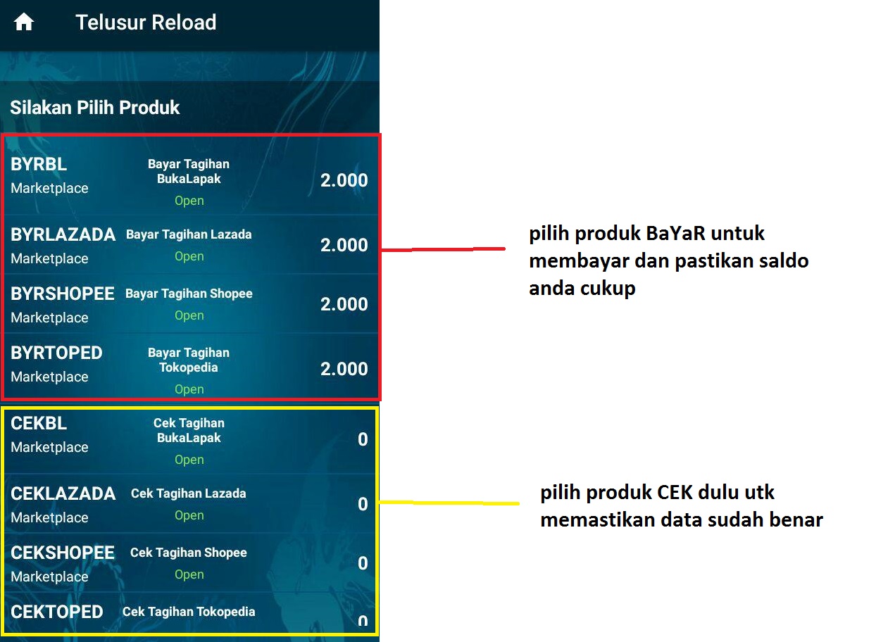 Bukalapak: Menjelajahi Lautan Produk dan Potensi Bisnis Online di Indonesia
