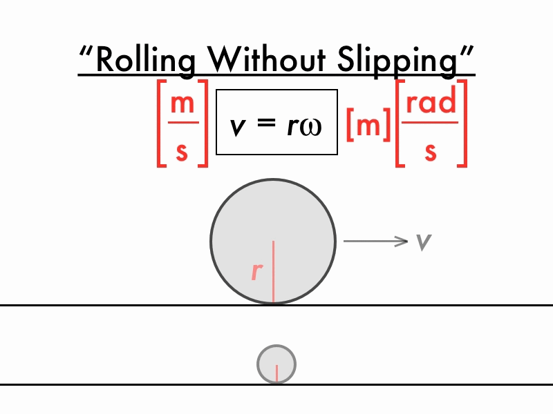 rotational dynamics calculator rotational dynamics calculator