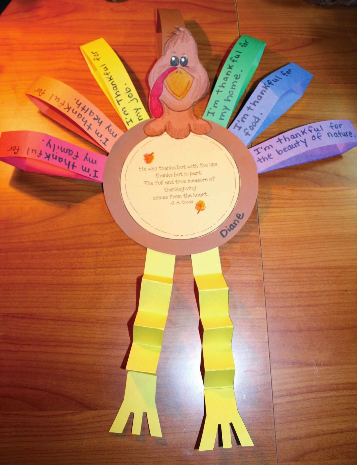 Tyrone the Loopy Thankful Turkey Writing Prompt Craftivity - Classroom