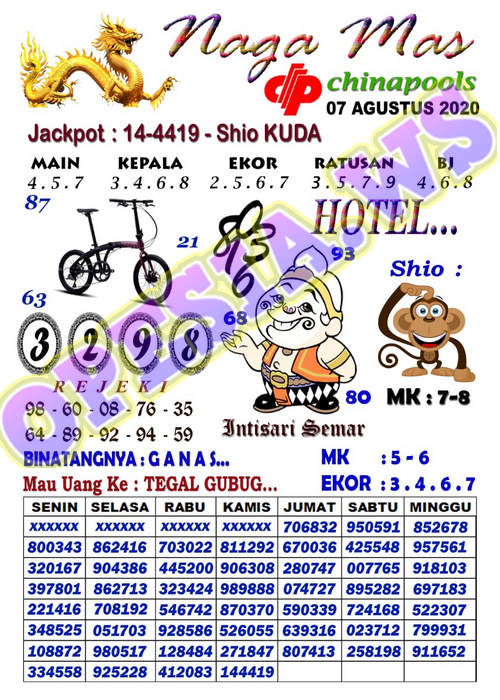 1 New Message Kode Syair Sydney 7 Agustus 2020 Forum Syair Togel Hongkong Singapura Sydney