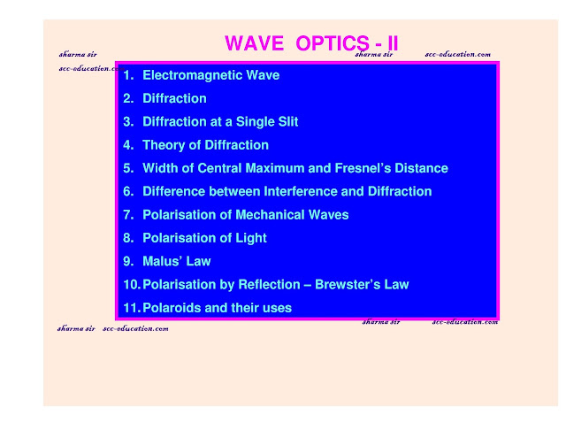 wave optics,electromagnetic wave,