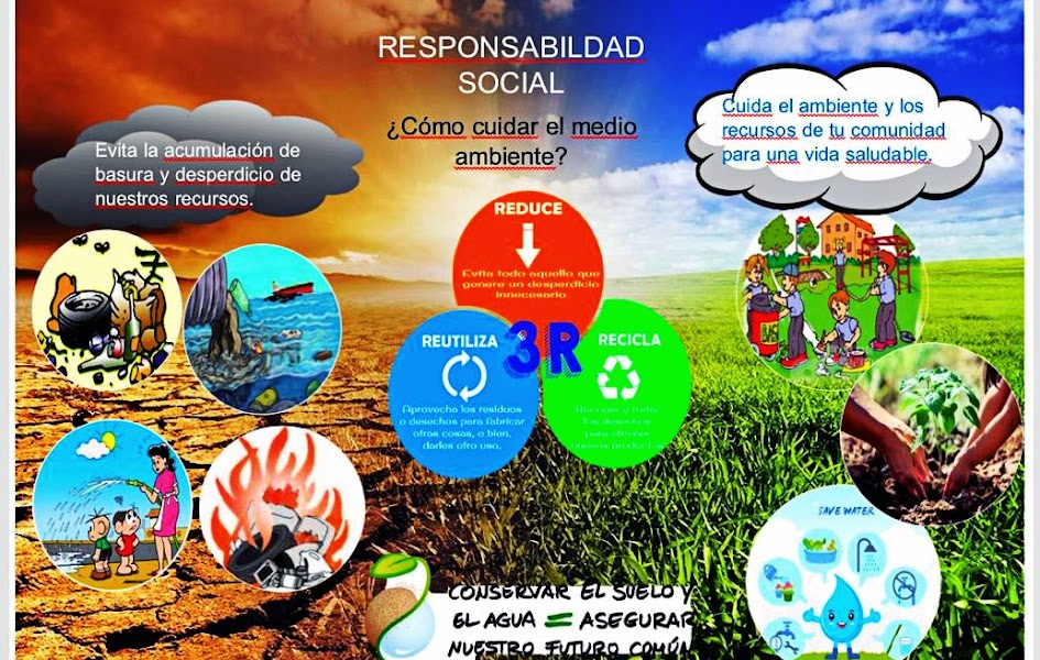 PROTECTORES AMBIENTALES PROTECTORES AMBIENTALES