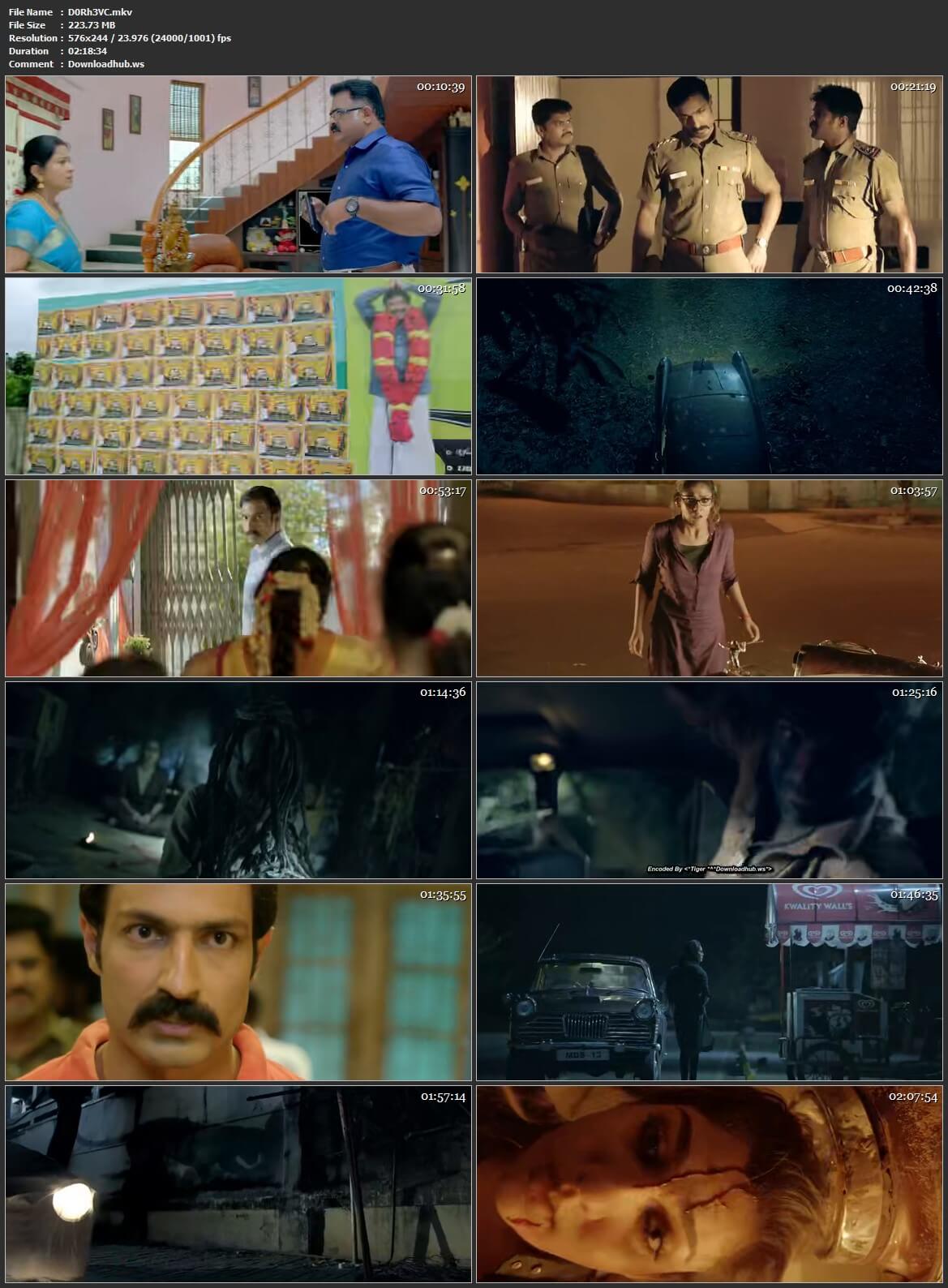 Dora 2017 UNCUT Hindi Dual Audio HEVC Mobile HDRip Free Download