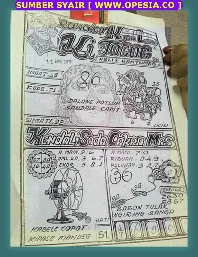 Kode Syair Hkg Jumat 12 April 2019 Kode Syair Sgp Hk Sd Motesia