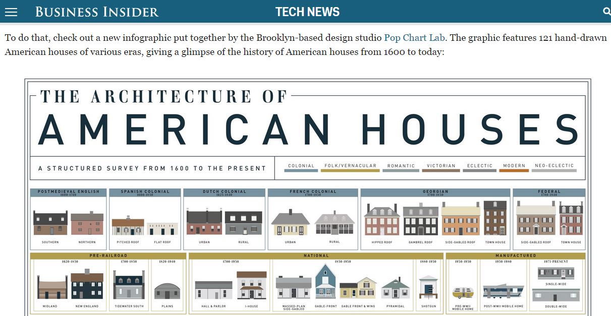 UpFront with NGS 400 Year History of the Architecture of American Houses