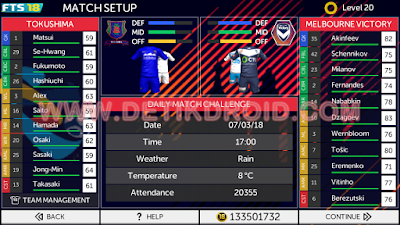 FTS 2018 Mod Full ASIA Apk Data FTS 2018 Mod Full ASIA Apk Data
