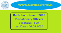 Bank of Maharashtra Recruitment 2016 