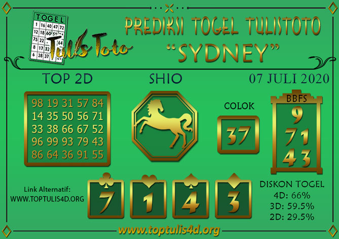 Prediksi Togel SYDNEY TULISTOTO 07 JULI 2020