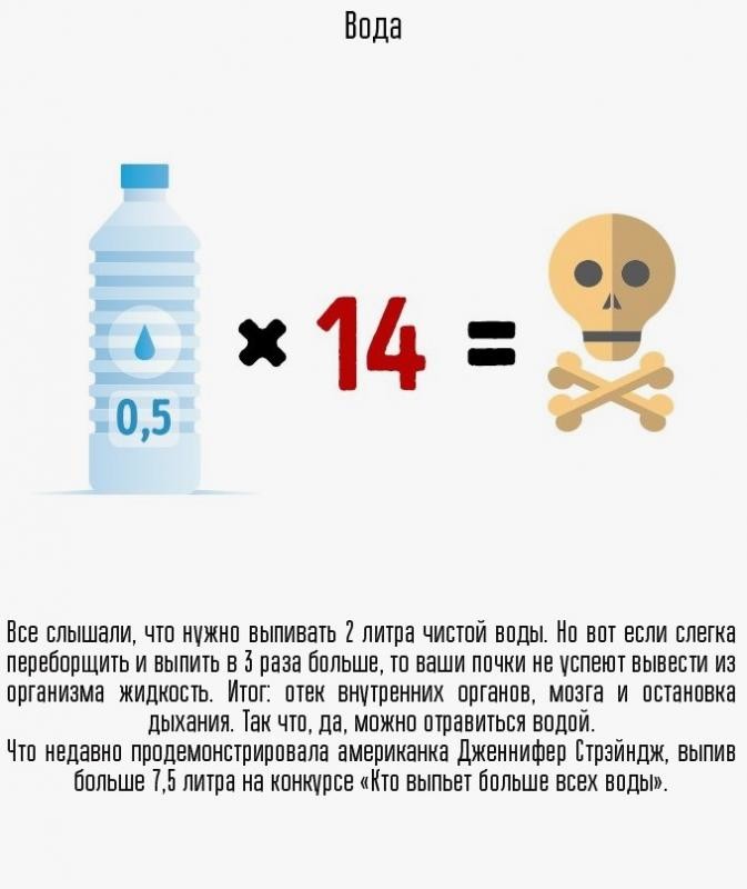 5 литров воды за раз