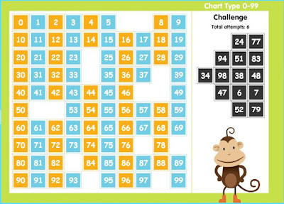 Abcya Interactive 100 Number Chart
