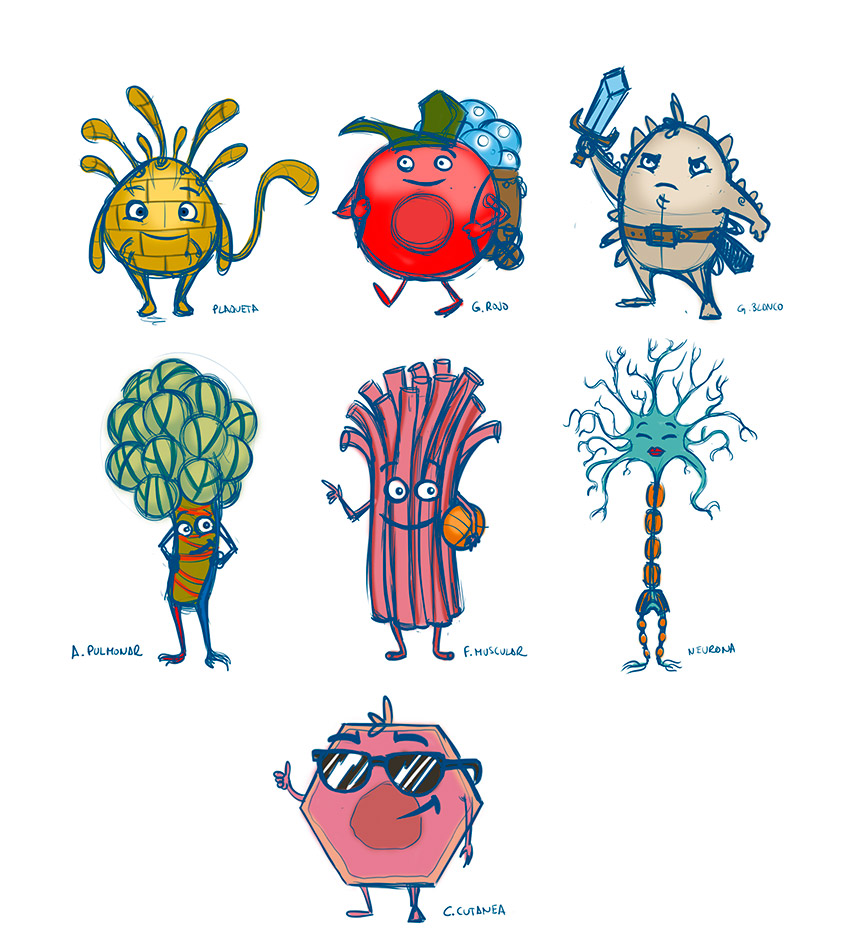Diseño de personajes para Gamificación