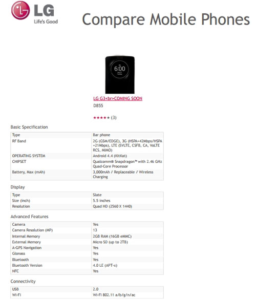 LG G3 Akan Miliki Fitur Slot MicroSD up to 2TB LG G3 Akan Miliki Fitur Slot MicroSD up to 2TB