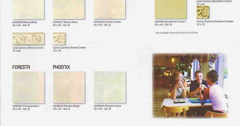 Katalog Keramik Roman, Lihat Yang Mana Keramik Idaman Anda!