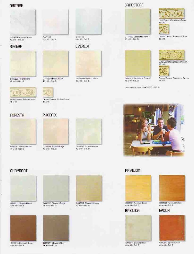 25+ Ide Terbaru Katalog Keramik