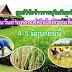 ศูนย์วิจัยข้าวราชบุรีเตรียมจัดงานวันถ่ายทอดเทคโนโลยีการผลิตข้าว 4-5 มิถุนายนนี้
