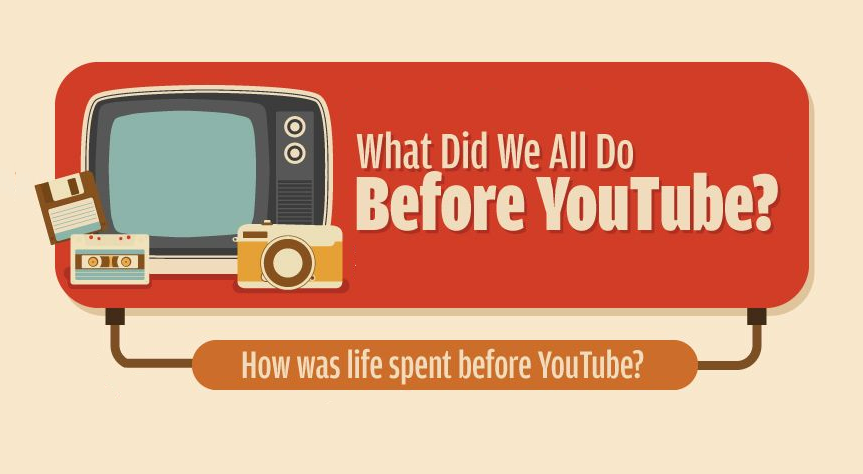 How Was Life Spent Before #YouTube - #infographic #socialmedia 