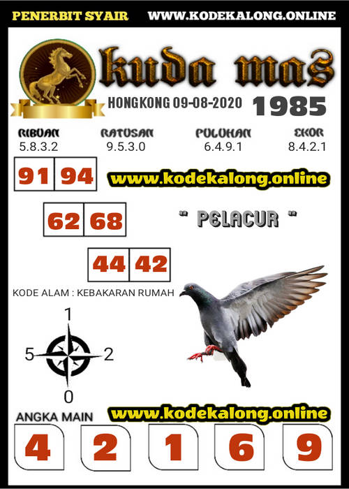 forum syair hk Meloditogel