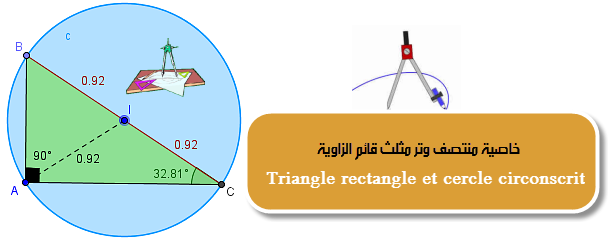 خاصية منتصف وتر مثلث قائم الزاوية  