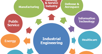 industrial engineering technology