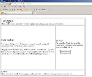 acibut: How To: Create Blogger Template From Scratch - Computer ...