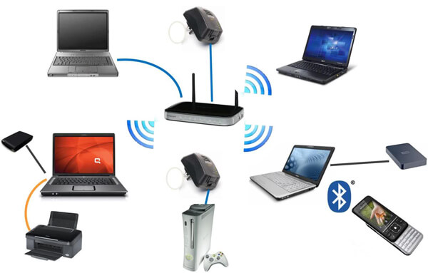 Pengertian Manfaat Dan Kekurangan Jaringan Nirkabel Wireless Network