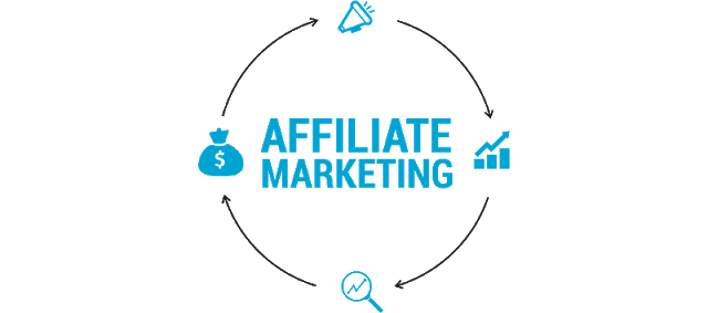 Affiliate Marketing - Work from Home Jobs Affiliate Marketing - Work from Home Jobs