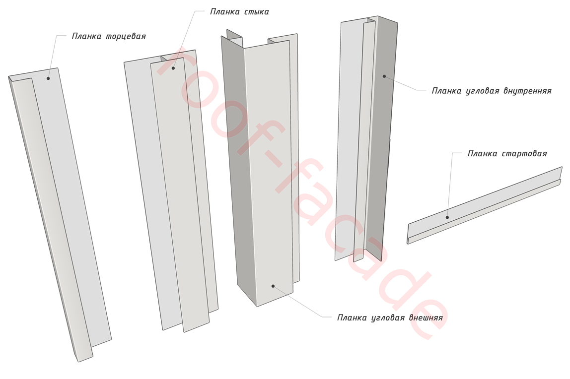 скачать компоненты для sketchup 8