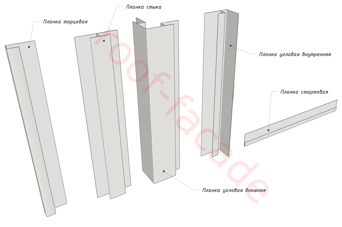 фасадные-планки