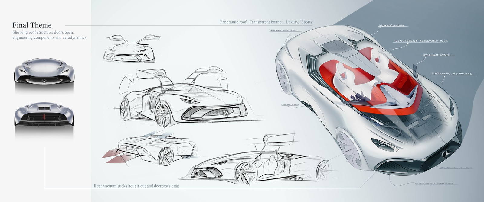 Mercedes-Hybrid-Supercar-Concept-5.jpg