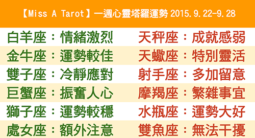 【Miss A Tarot】一週心靈塔羅運勢2015.9.22-9.28