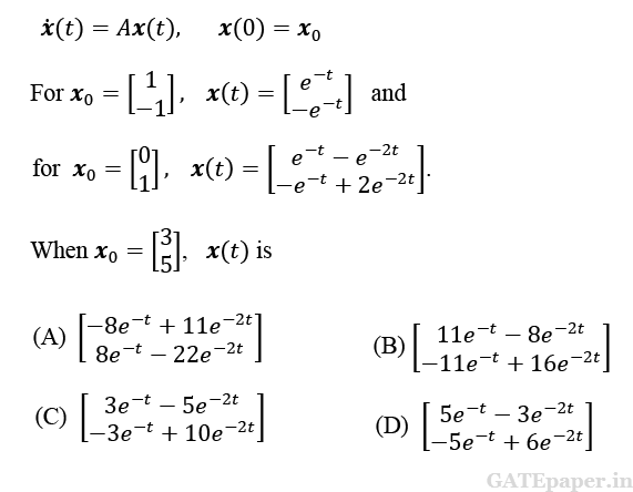 Gate 22 Important Concepts Short Cuts Complete Solutions Examples And Practice Problems Control Systems Gate 14 Ece Video Solutions